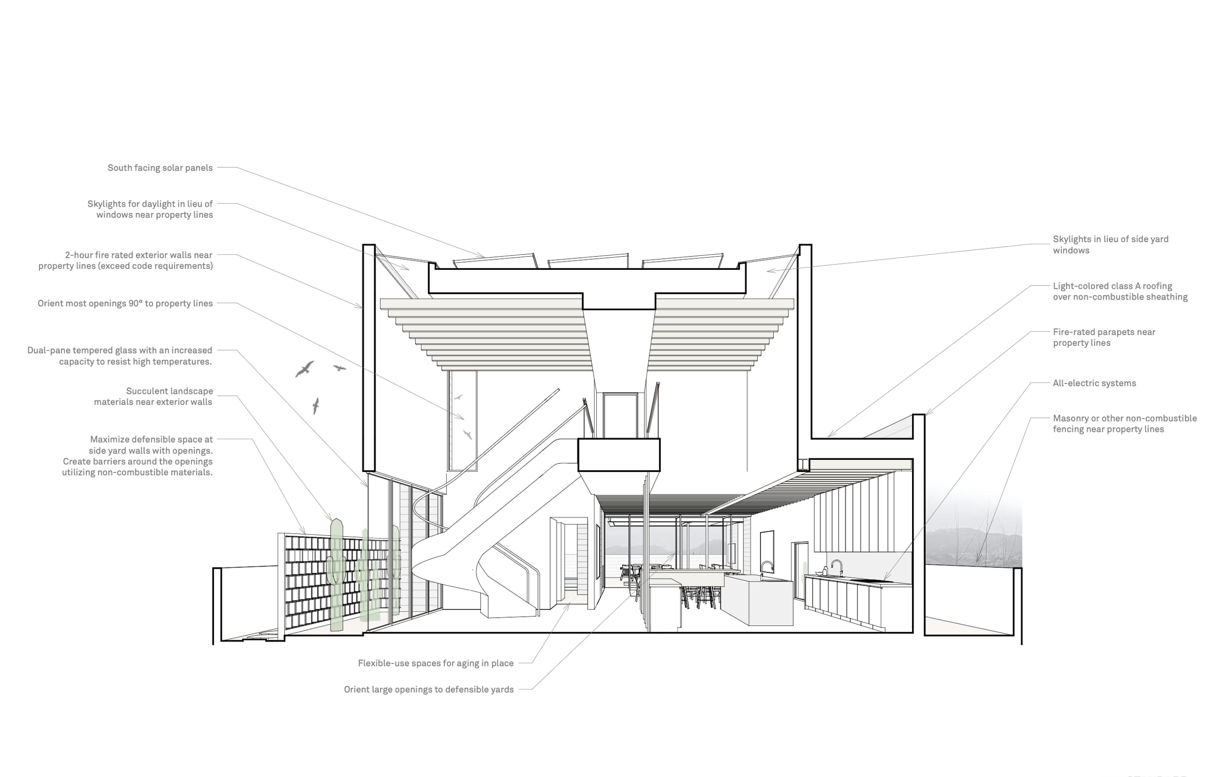 Gallery image 7